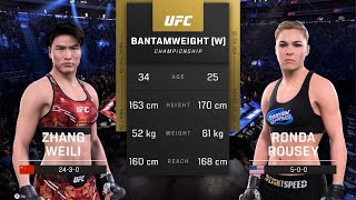 Zhang Weili vs Ronda Rousey: UFC 5 AI vs AI Showdown for the Ultimate Women's Fight