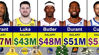 The Highest Paid NBA Players in 2025 💰 | Luka Doncic, Stephen Curry, Kevin Durant, LeBron James