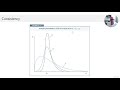 wooldridge econometrics for economics bsc students ch. 5 ols asymptotics