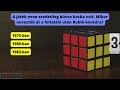 10 kérdéses rubik kocka kvíz ami próbára teszi a tudásodat