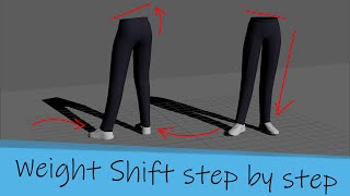 how to create an effective weight shift (tutorial)