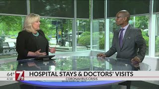 #7Health - How have doctor visits changed during the pandemic - Dr. Cedrek McFadden explains on Caro