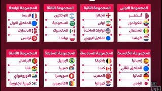 نتائج قرعة كأس العالم قطر  2022 "نتائج قرعة مونديال قطر  2022" مجموعات صادمة و مواجهات حاسمة