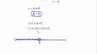 MAC 1105 RATIONAL FUNCTIONS - DOMAIN-VERT ASYM..mp4