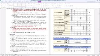 2021영남대학교 수시모집요강 분석 & 지원전략