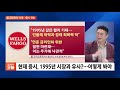 주간 증시 전망 美 금리인하 이후 국내증시 향방은