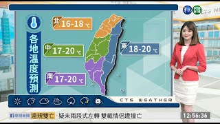 熱帶低壓影響 今全台有雨｜華視生活氣象｜華視新聞 20201221