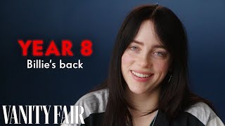 Billie Eilish: Same Interview, The Eighth Year (Coming Soon)