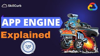 Google App Engine Explained in 2 mins - [No boring Slides]