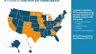 Webinar Recording: Taking the Pain out of Prior Authorizations with Electronic Prior Authorization