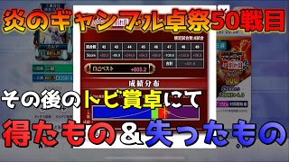 突然ですがLv.22に昇格しました【342話】【麻雀 MJモバイル】