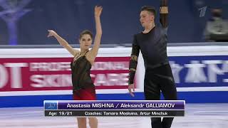 🥉place after SP Anastasia MISHINA / Alexander GALLYAMOV (RUS) 2021 Stockholm World Championship FS