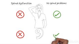 Mild Spinal Dysfunction Study