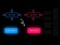 ASMR Programming - Creative Glowing Neon CSS Button Hover Effect - No Talking
