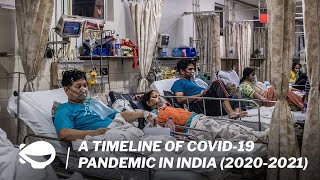 A Timeline of Covid-19 pandemic in India: Deadly second wave hit