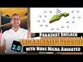 Shelach - The Animated Parasha with More Micha Animated 2.0 (English Version)