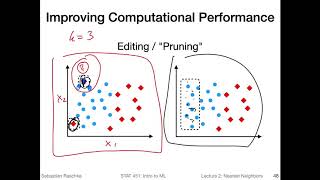 2.5 Improving k-nearest neighbors (L02: Nearest Neighbor Methods)
