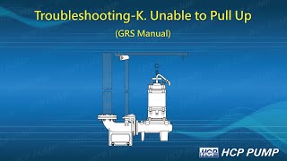 Troubleshooting-K. Unable to Pull Up Guide Rail System | HCP PUMP