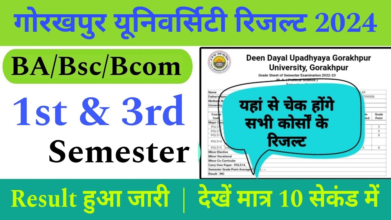 Ddu Result 2024 |how To Check Ddu Gorakhpur University Result 2024 |ba ...