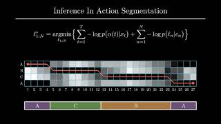 FIFA: Fast Inference Approximation for Action Segmentation