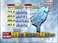 梅姬共伴挾雨 週五前全台濕涼－民視新聞