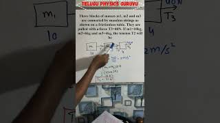 NEET Physics in Telugu | 11 th Physics - Laws of Motion | Class 46| Telugu Physics Guruvu