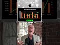 drill down earnings shorts ep. 171 apple q2 earnings essentials $aapl