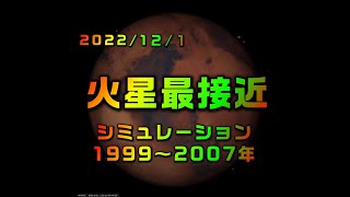 2022/12/1　火星最接近　シミュレーション　1999～2007年