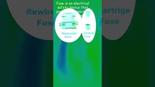 fuse #shorts | #electricaldevices |