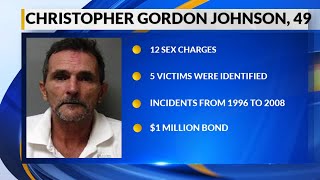 Digital Desk: Gaston County man faces a dozen charges for sex crimes with children