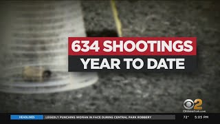 22 Shot, 5 Dead Over Another Violent Weekend