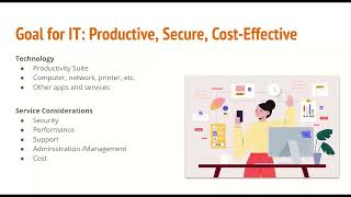 Choose the Right Managed Cloud Services (3T@3 Series - Oct 2023)