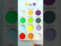 golden yellow vs. violet color mixing colormixing paintmixing shorts viral