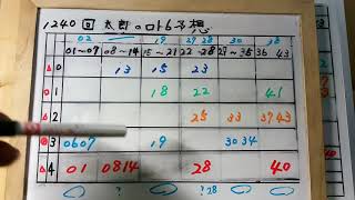 太一のロト６予想紙　　１２４０回