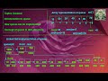 queue in data structure | concept of queue | how queue works | understanding queue | what is queue