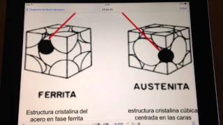 Primer vídeo - Práctica Caracterización microestructural de materiales metálicos