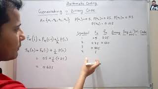 Generating Binary Code in Arithmetic Coding | Data Compression