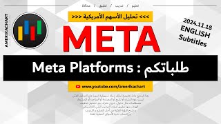 طلبات المشاهدين | سهم ميتا بلاتفورمز - 2024.11.18 - META