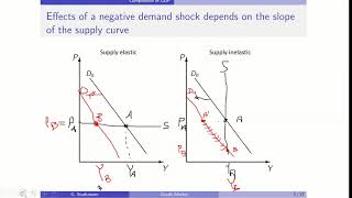 Macro English Chapter 3 Part 1