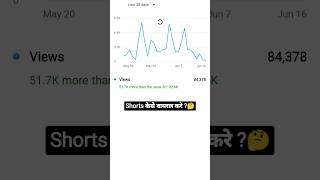 YouTube बताता है shorts कब वायरल होगा?😍😯#viral #trending #shortvideo #shorts #shortsfeed #shortstory