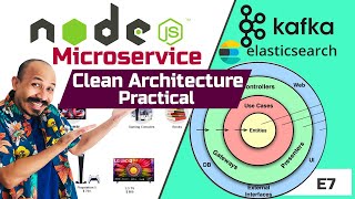Clean architecture with nodeJs express : practical example in node.js [Part 7]
