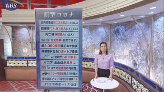 ７月８日のコロナ関連ニュースまとめ