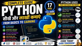 Python Explained in Hindi 🐍 | Complete Beginner Guide | Learn Python & Start Earning 2026