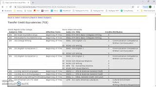 Using the Transfer Course Equivalency Guide
