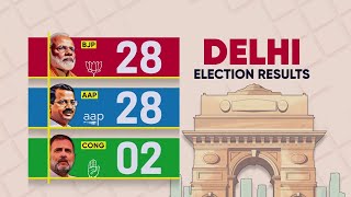 ഇടിച്ച് കയറി ആംആദ്മി; നെഞ്ചിടിപ്പോടെ BJP | Delhi Election Results