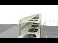 fastform permanent formwork system