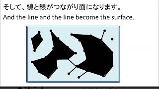 合気道 岡山の合気道 倉敷合気道会 【稽古の段階】 AIKIDO 【Stage of practice】