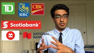 An Introduction to Canadian Banking System