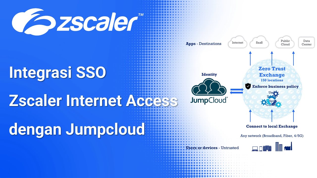 Zscaler Tutorial Integrasi Ssozscaler Internet Access Dengan