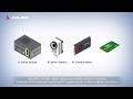 ADLINK Edge AIoT Machine Vision Solutions with NVIDIA GPU Solution